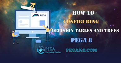 configuring decision tables and trees pega